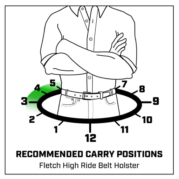 Galco Gunleather Fletch High Ride Belt Holster FL218 - Picture 7 of 7